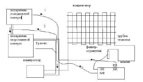 Схема холодильника с клапаном